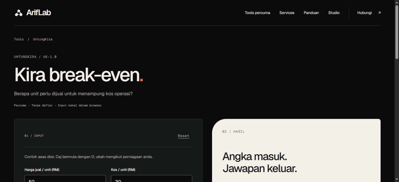 Paparan tool ArifLab: Berapa unit perlu dijual untuk break-even?